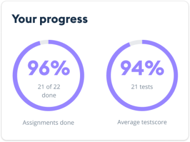 Home - Certify360